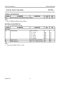 浏览型号BAT754L的Datasheet PDF文件第3页