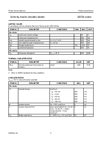 浏览型号BAT54 series的Datasheet PDF文件第3页