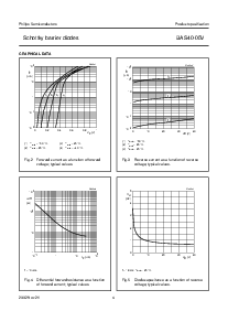 浏览型号BAS40-05V的Datasheet PDF文件第4页