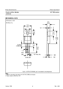 浏览型号BYT28 series的Datasheet PDF文件第4页