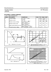 浏览型号BYT79 series的Datasheet PDF文件第2页