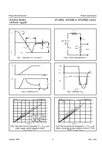 ͺ[name]Datasheet PDFļ3ҳ