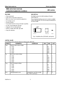 ͺ[name]Datasheet PDFļ2ҳ