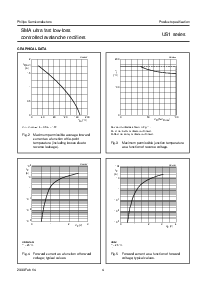 ͺ[name]Datasheet PDFļ4ҳ