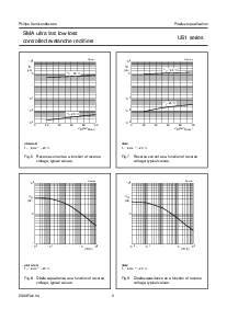 ͺ[name]Datasheet PDFļ5ҳ