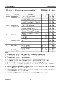 ͺ[name]Datasheet PDFļ4ҳ
