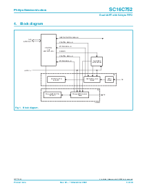 浏览型号SC16C752的Datasheet PDF文件第3页