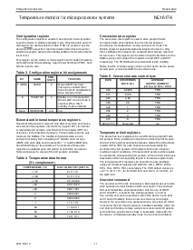 浏览型号NE1617A的Datasheet PDF文件第11页