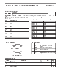 浏览型号NE56632-XX的Datasheet PDF文件第3页
