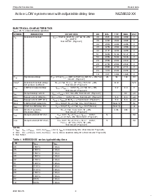 浏览型号NE56632-XX的Datasheet PDF文件第4页