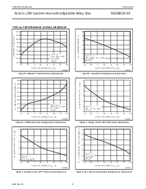 浏览型号NE56632-XX的Datasheet PDF文件第5页