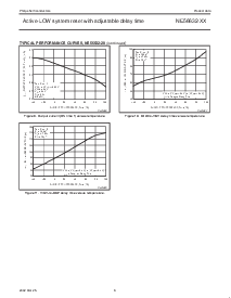 浏览型号NE56632-XX的Datasheet PDF文件第6页