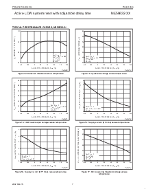 浏览型号NE56632-XX的Datasheet PDF文件第7页