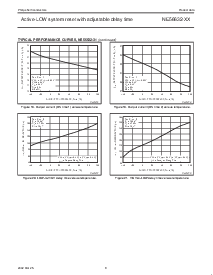 浏览型号NE56632-XX的Datasheet PDF文件第8页