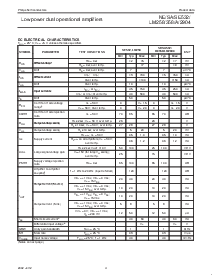 浏览型号LM2904的Datasheet PDF文件第4页