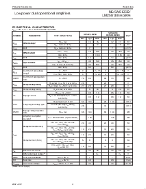 浏览型号LM258的Datasheet PDF文件第4页