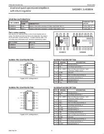 浏览型号SA58601的Datasheet PDF文件第3页