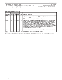 浏览型号80C51RD+的Datasheet PDF文件第6页