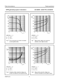 浏览型号BC847W的Datasheet PDF文件第6页