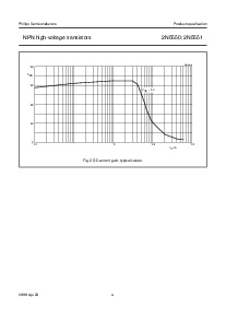 ͺ[name]Datasheet PDFļ4ҳ