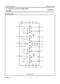 浏览型号TDA8571J的Datasheet PDF文件第3页