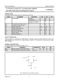 浏览型号TDA8566Q的Datasheet PDF文件第6页