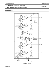 ͺ[name]Datasheet PDFļ3ҳ