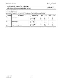 ͺ[name]Datasheet PDFļ9ҳ