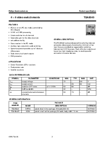 ͺ[name]Datasheet PDFļ2ҳ