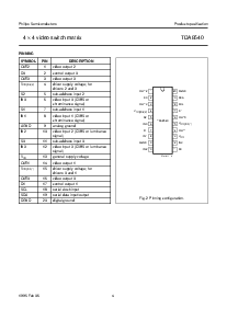 ͺ[name]Datasheet PDFļ4ҳ