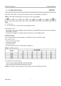 ͺ[name]Datasheet PDFļ7ҳ