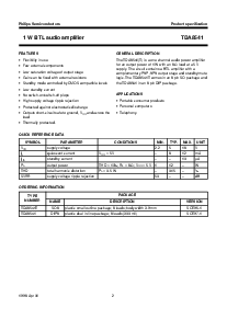 ͺ[name]Datasheet PDFļ2ҳ