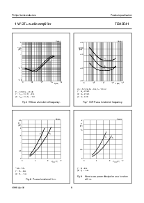 ͺ[name]Datasheet PDFļ8ҳ