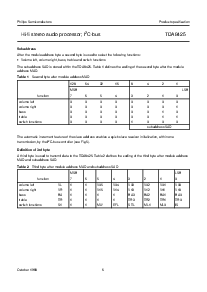 浏览型号TDA8425的Datasheet PDF文件第6页