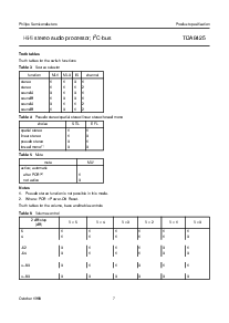 浏览型号TDA8425的Datasheet PDF文件第7页