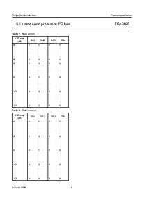 浏览型号TDA8425的Datasheet PDF文件第8页