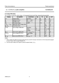 浏览型号TDA8542AT的Datasheet PDF文件第6页