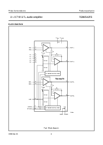 浏览型号TDA8542TS的Datasheet PDF文件第3页