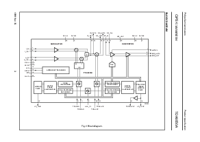 浏览型号TDA8050A的Datasheet PDF文件第3页
