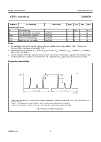 浏览型号TDA8050的Datasheet PDF文件第9页