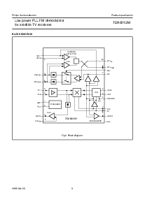浏览型号TDA8012M的Datasheet PDF文件第3页