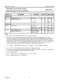 浏览型号TDA8354Q的Datasheet PDF文件第8页