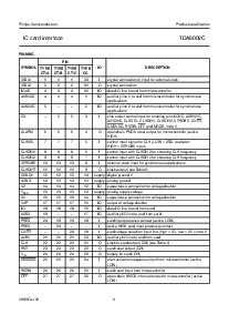 浏览型号TDA8002C的Datasheet PDF文件第5页