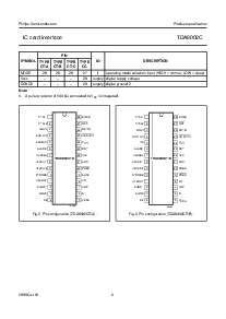 浏览型号TDA8002C的Datasheet PDF文件第6页