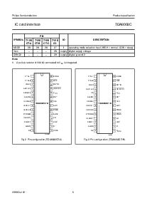 ͺ[name]Datasheet PDFļ6ҳ