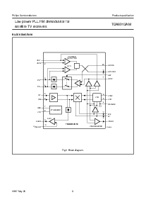 浏览型号TDA8012AM的Datasheet PDF文件第3页