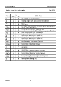 浏览型号TDA8006的Datasheet PDF文件第6页