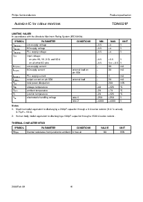 浏览型号TDA4821P的Datasheet PDF文件第11页