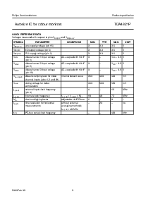 浏览型号TDA4821P的Datasheet PDF文件第3页