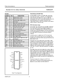 浏览型号TDA4821P的Datasheet PDF文件第5页